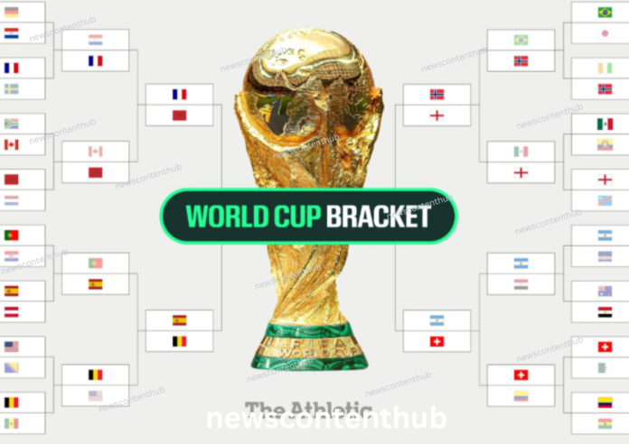 FIFA World Cup Brackets: Powerful 2026 Guide and Results Now